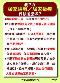 居家檢疫隔離當事人注意事項(疾管署)